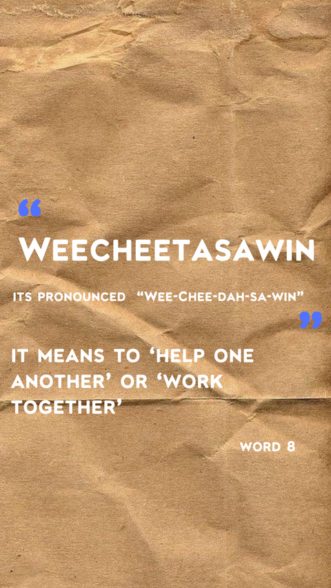 Weecheetasawin